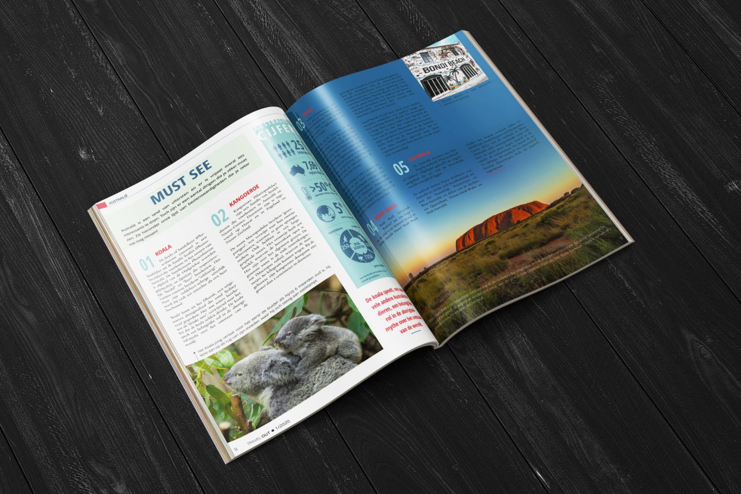 vormgeving layout reismagazine tijdschrift